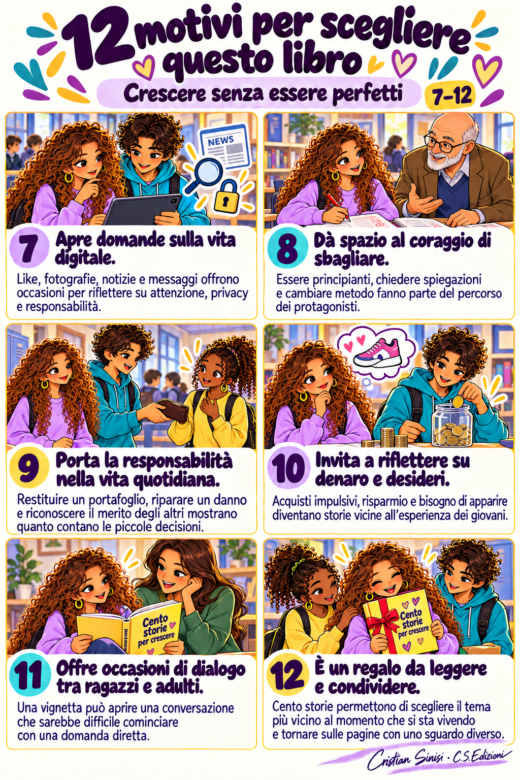 12 motivi per scegliere questo libro